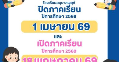 ประกาศปิด – เปิดเรียน